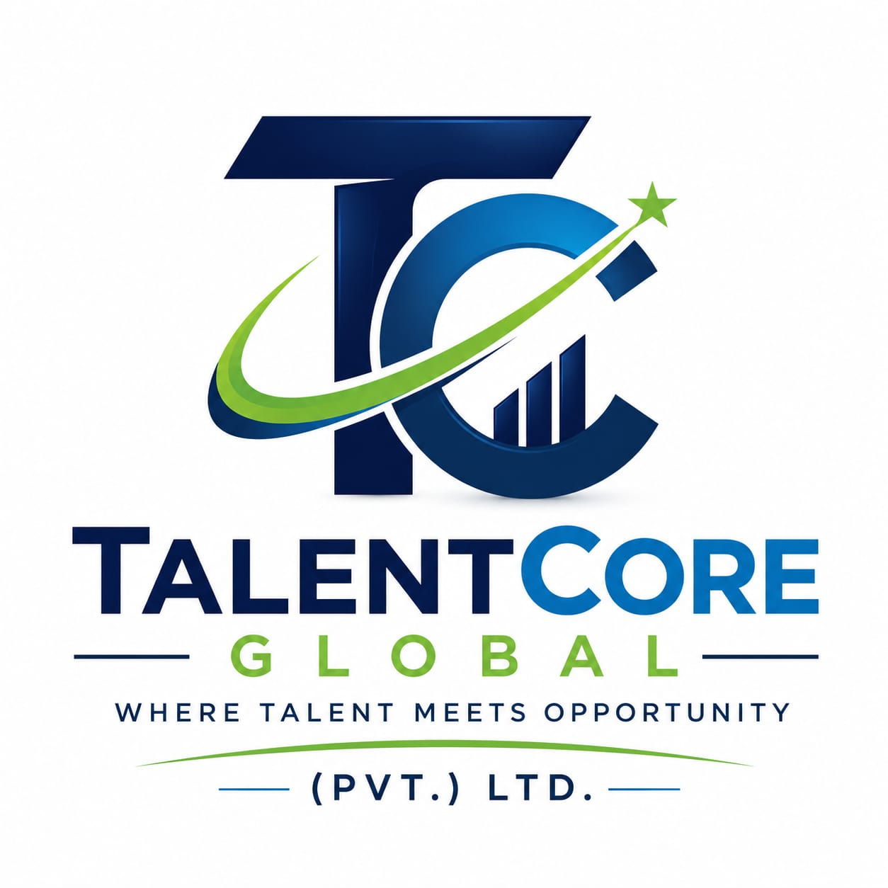 TalentCore Global
